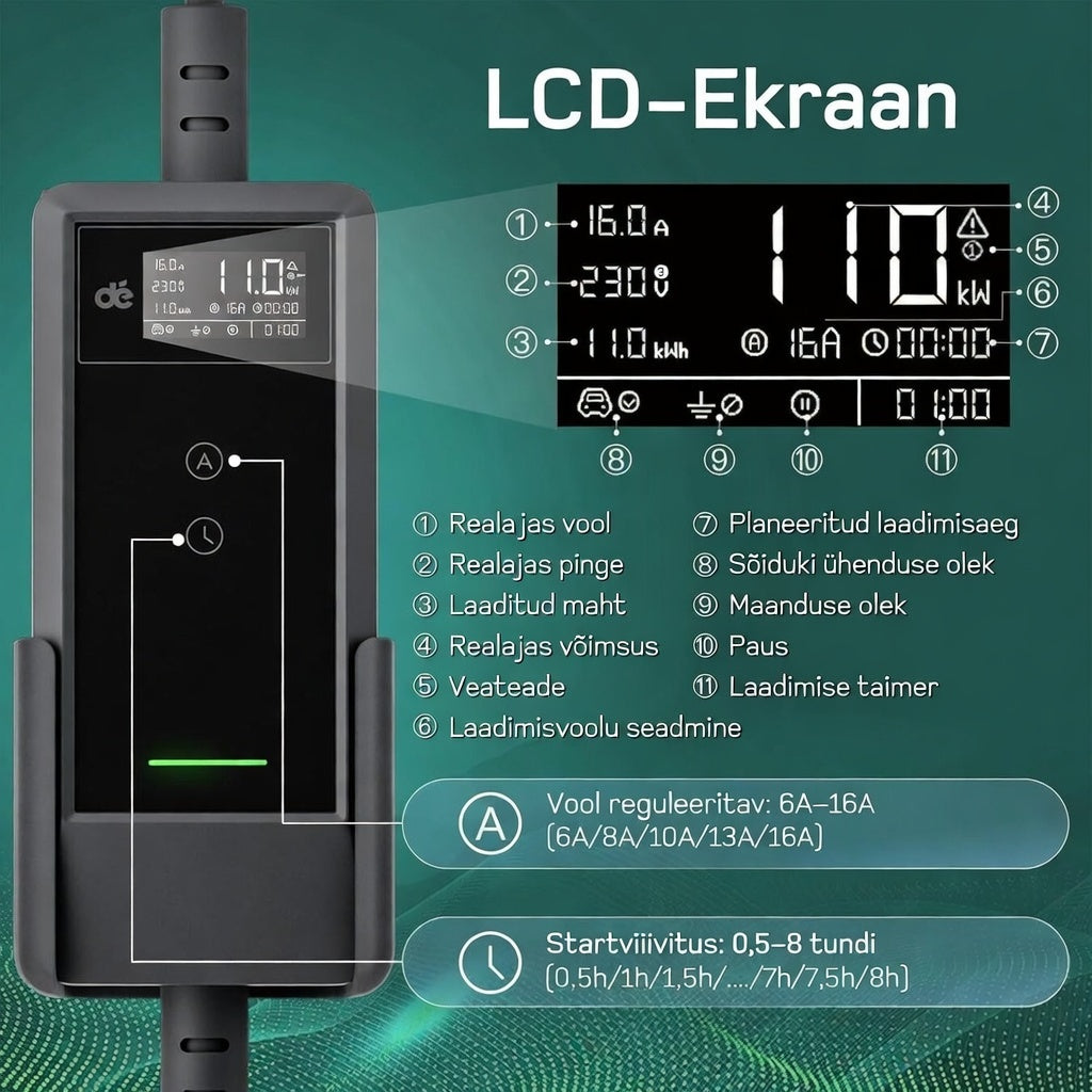Mobiilne laadija 3.7kW, 7m laadimiskaabel