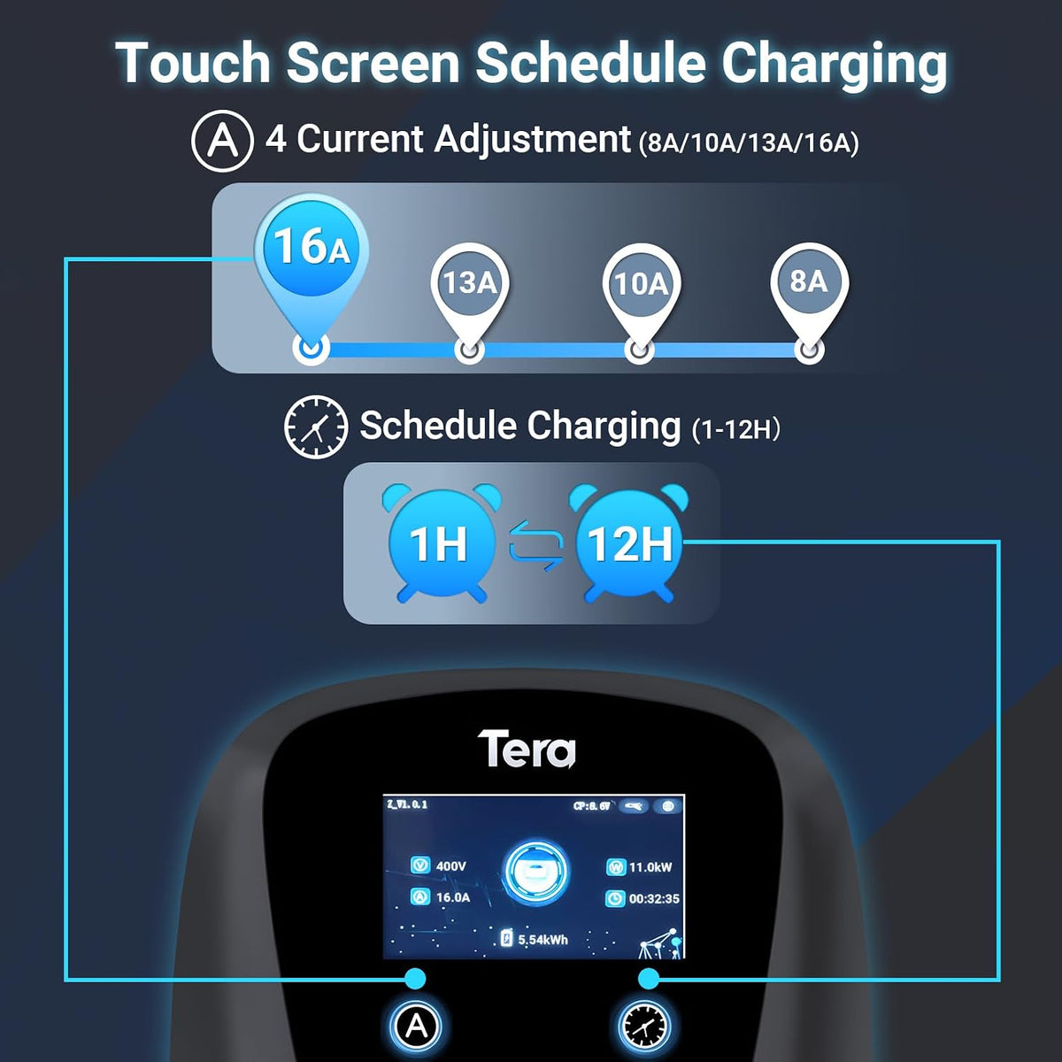 Tera W01 nutikas laadija rakendusega | IP54 | kuni 22 kW | 7m laadimiskaabel