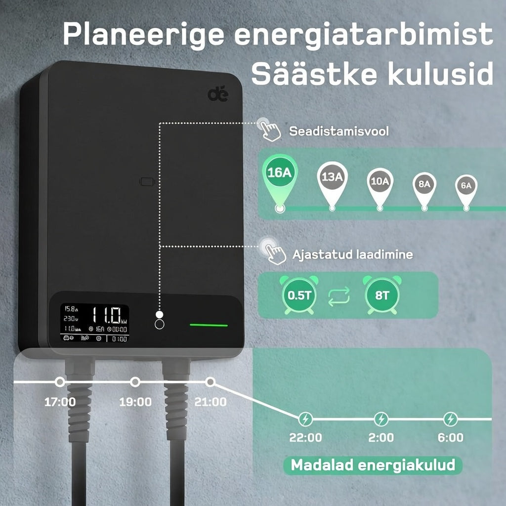 Talvolt Seinalaadija 11kW, 12.5m laadimiskaabel